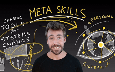 Meta Skill – About the Blog
